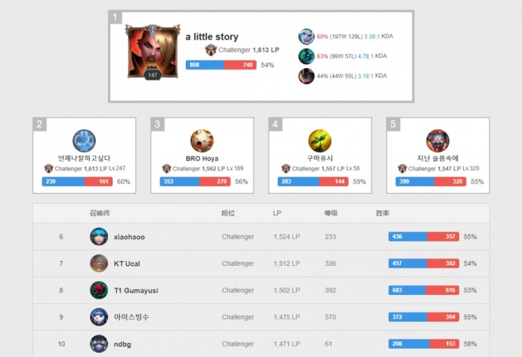 这种攻防兼 这种攻防兼