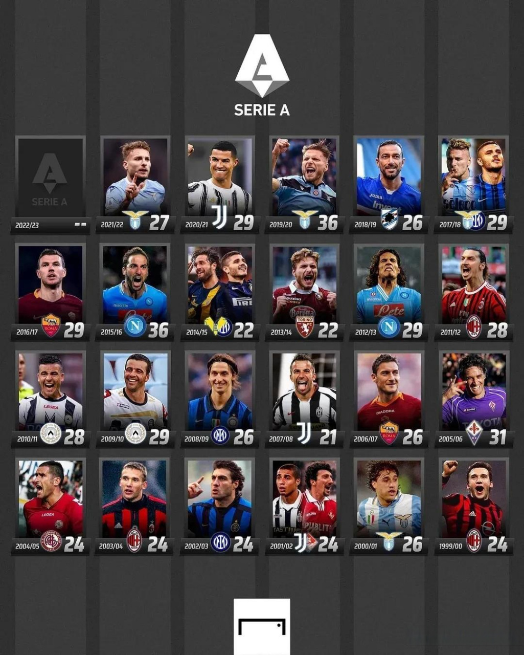 这或许显得 这或许显得