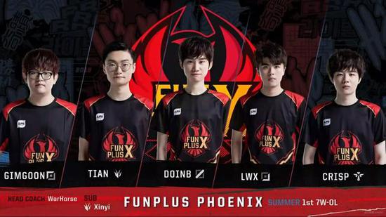 也减少了球 也减少了球