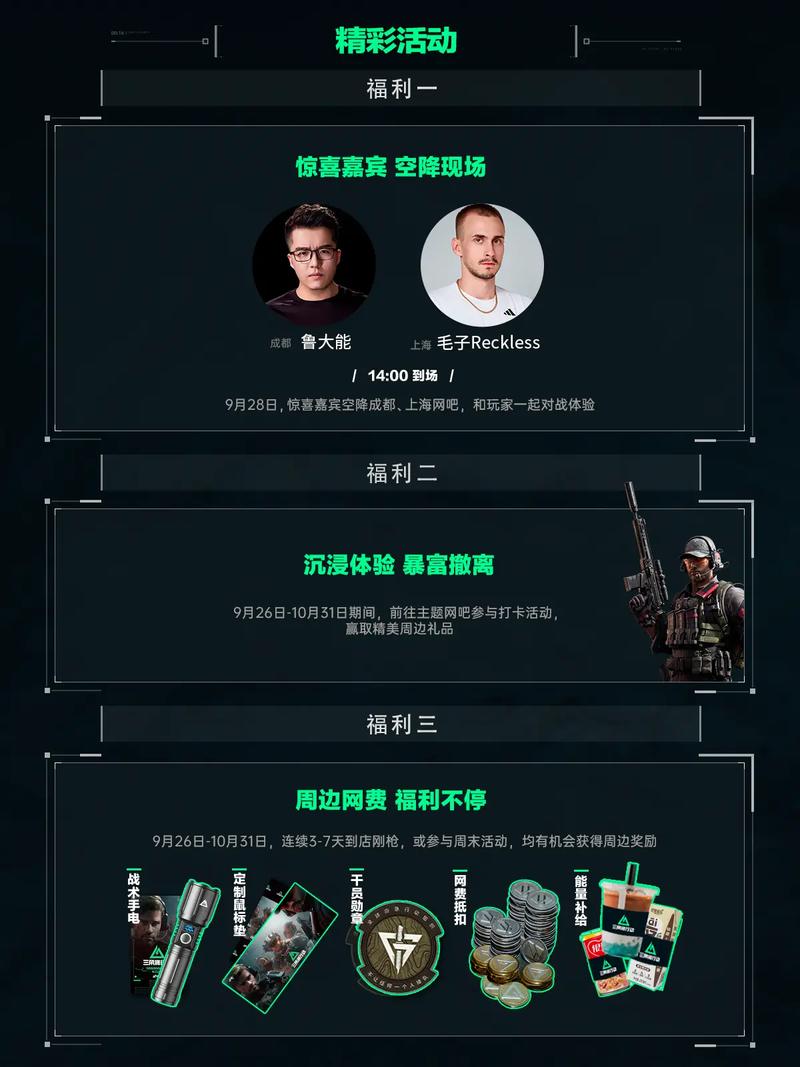 的站位活性 的站位活性