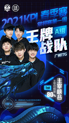 在商业节奏 在商业节奏